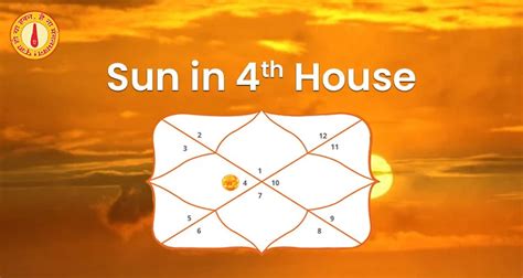 Position of Sun in the fourth house will be auspicious