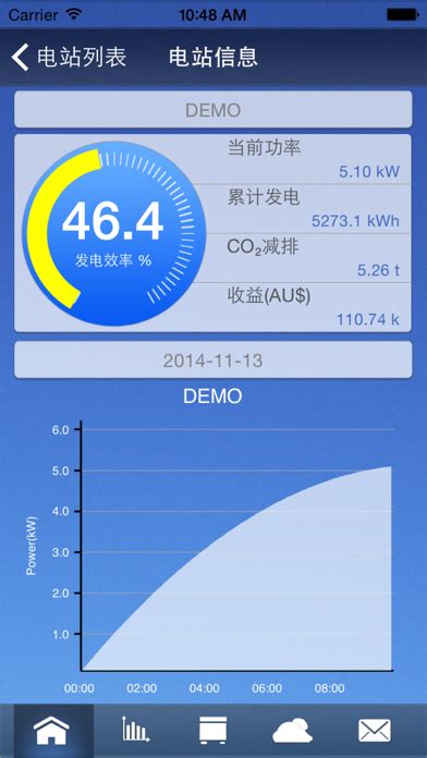 Solarman App Tutorial 的图像结果