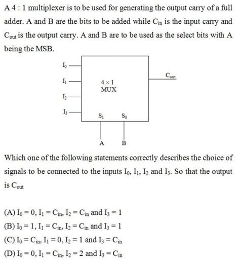 Digital Logic: Gateforum Test Series: Digital Logic - Multiplexer