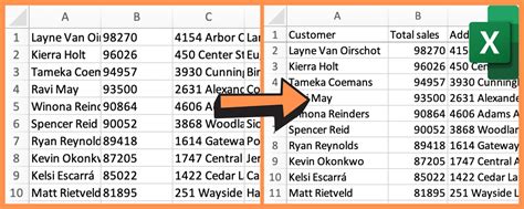 How Do You Lock a Header Row in Excel 的图像结果