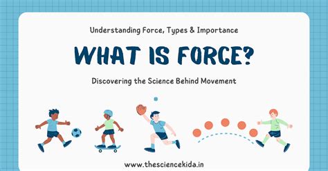 Understanding What is Force: Types, Examples & Applications of Force