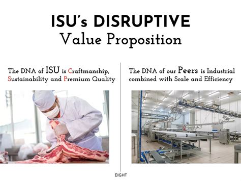 ISU brand launch book China 2019 | PDF