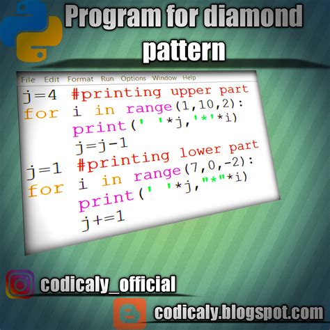Image result for What Is Program to Print a Pattern in Python Program