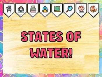 STATES OF WATER! Grade 3 Science Bulletin Board Decor Kit school ...