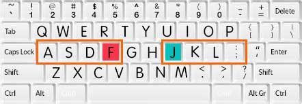 Image result for Ten Finger Typing Practice