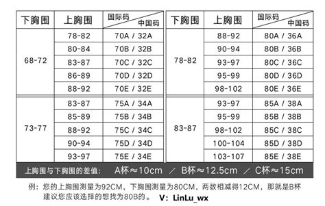 38码的内衣是多大？_百度知道