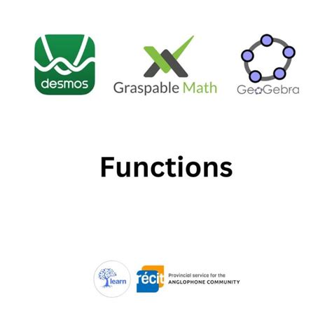 Image result for Mapping Functions Examples