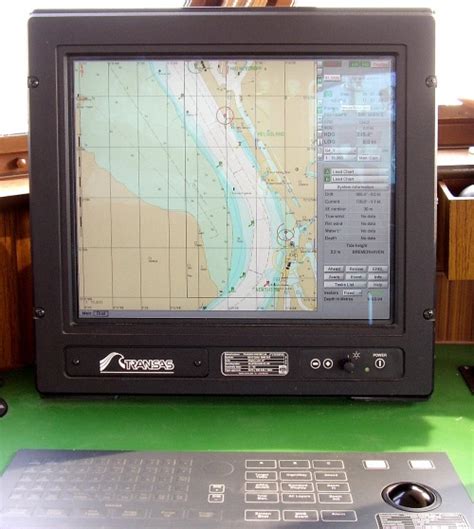 Chartplotter Tutorial 的图像结果