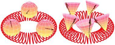 Balasubramanian Sundaram | Jawaharlal Nehru Centre for Advanced ...