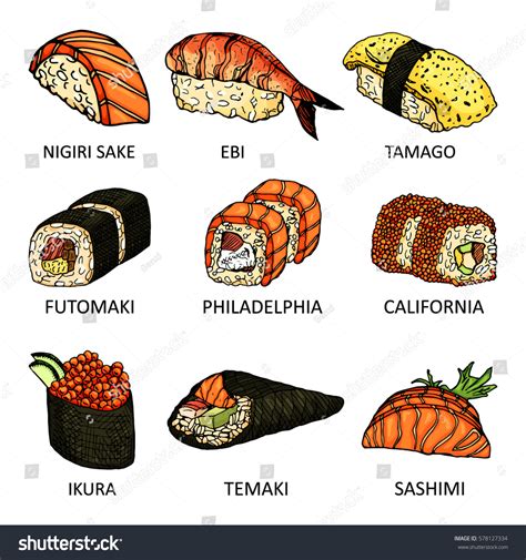 The Different Kinds Of Sushi Types Names And Photos