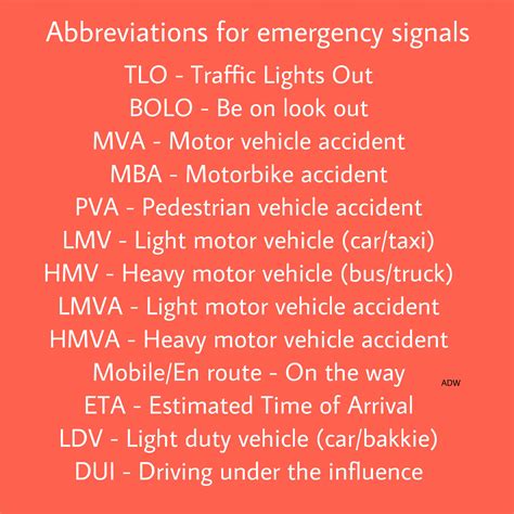 Abbreviation For Emergency