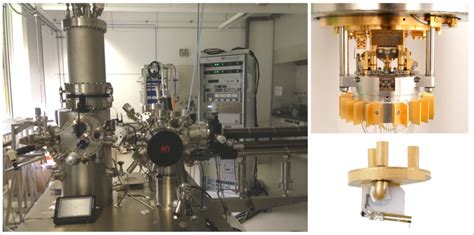 Image result for Scanning Probe Microscopy