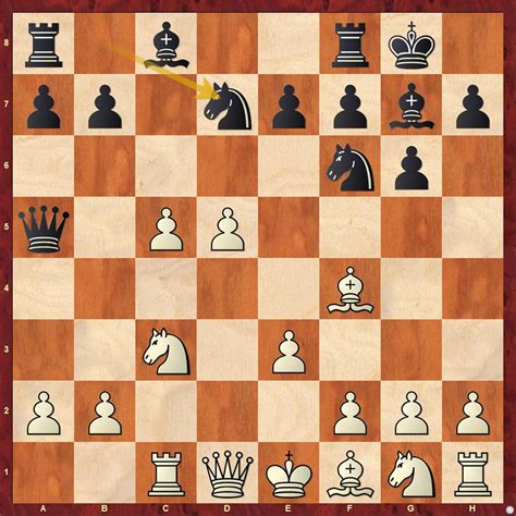 Sunway Sitges 2019 - An event hosting 106 Indian players in Spain ...