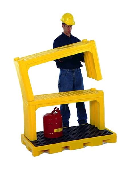 Image result for Shelf Stacking