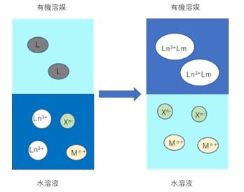Azure DevOps Repo Tutorial 的图像结果