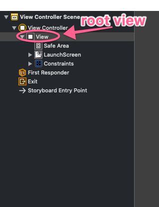 Image result for Row CSS Div