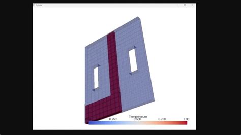 FEA analysis of liquid coolant path in battery system