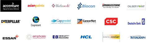 Home | Sathyabama Institute of Science and Technology (Deemed to be ...