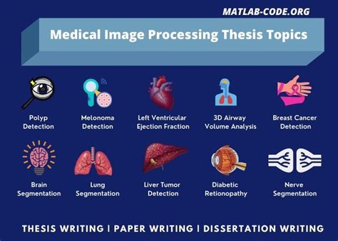 Image result for Image Processing Software for Medical