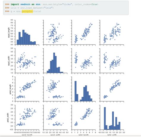 Image result for Python Array Axis