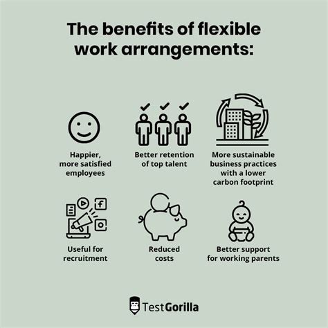 7 tips for creating a better flexible working policy - TestGorilla