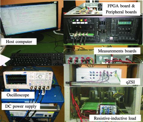 Image result for Lab Set Up