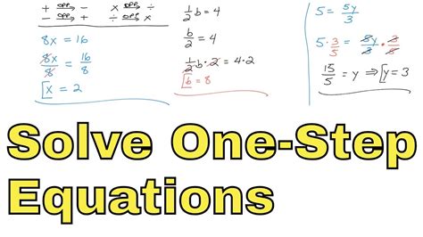 Image result for One Step Equation Multiplication