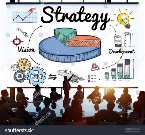 Business Strategy Chart 的图像结果