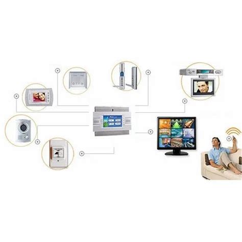 Image result for Home Automation Remote Control