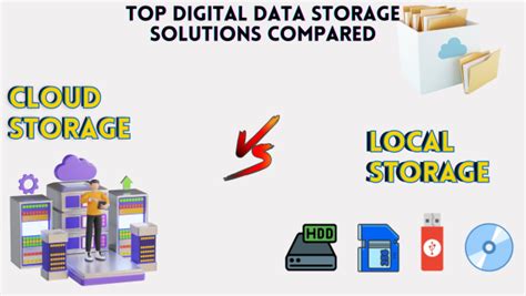 Example of Local Storage Service 的图像结果