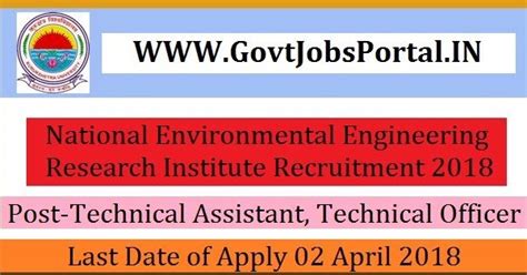 National Environmental Engineering Research Institute Recruitment 2018 ...