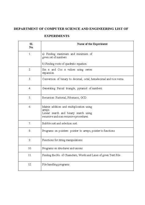 C-PROG-RR-1: List of Programming Experiments and Solutions - Studocu