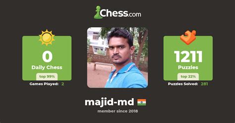 Majid Basic Plan 的图像结果