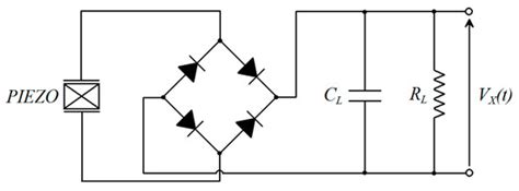 Energy Harvesting Strategies for Wireless Sensor Networks and Mobile ...