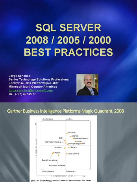Image result for Microsoft SQL Server Best Practices