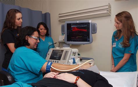 GCSC | Sonography