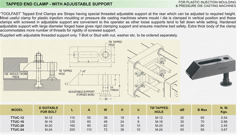 Tapped End Clamp - With Adjustable Support : TTUC