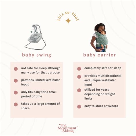 Crushing Container Syndrome — The Movement Mama | Developmental Support ...