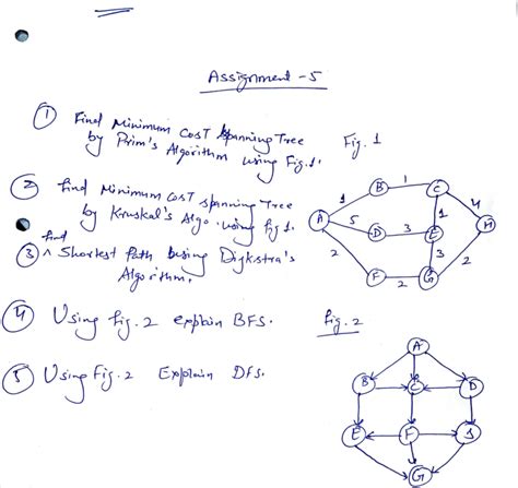 Assignment 5 - data structure - Studocu