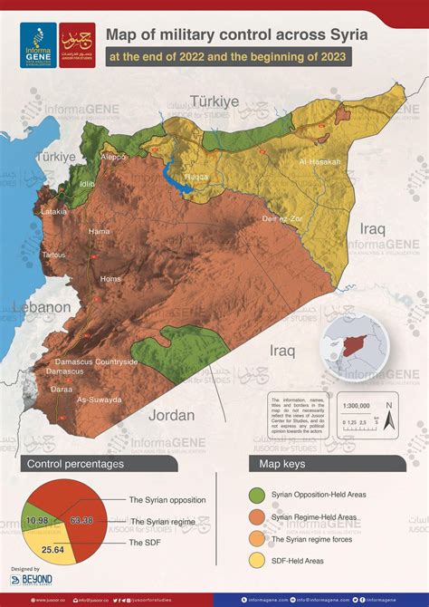 Army Map