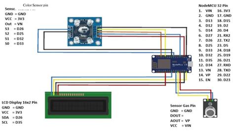 Electronic Circuit Design 的图像结果