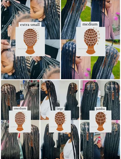 Image result for Box Braids Parting Chart