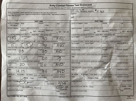 New Army ACFT Scorecard 2023 DA Form 705, 57% OFF