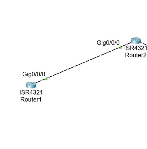 Image result for Loopback On Router