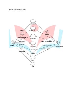 network technology lab - 1. Study different types of Network cables ...