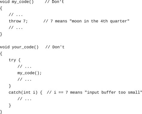 Image result for C Coding Codes