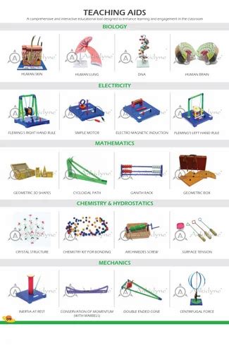 Science Park Models - Science Park Equipment, Solid Shape Generation ...