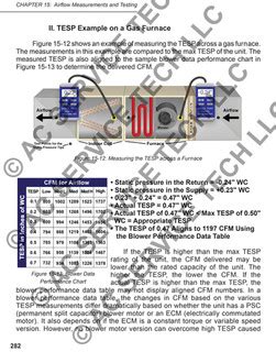 Image result for AC Service Tech Book