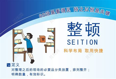 整顿6s管理制度文化海报图片下载 - 觅知网