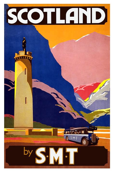 ART & ARTISTS: Vintage Travel Posters - part 8